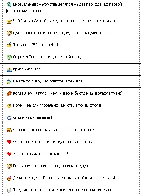 Статусы для контакта с рисунками Статусы для контакта с рисунками